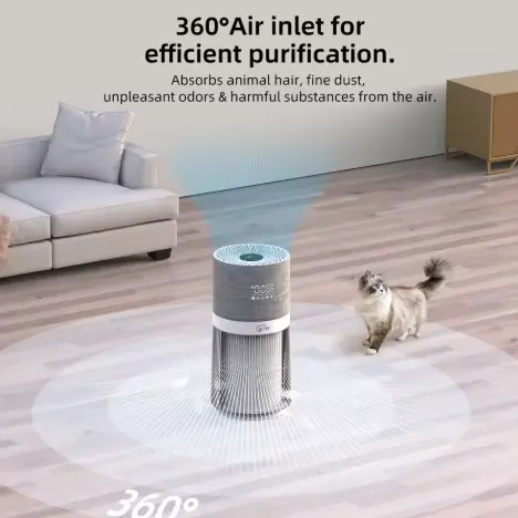 Air Purifiers For Home Pets Air Purifiers For Home Pets